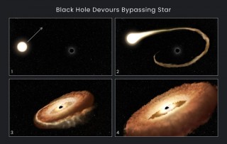 хаббл чорна діра зірка