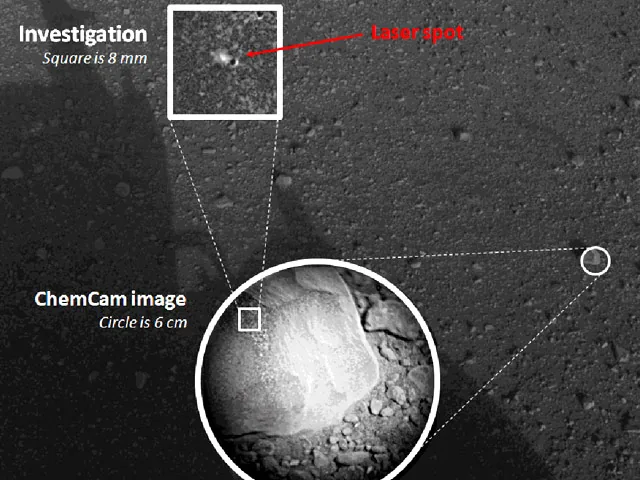 Расплавив инопланетный камень, марсоход Curiosity протестировал лазерную пушку. ВИДЕО