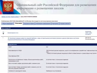 Кремль просит ученых за 40 млн рублей помочь найти “духовные скрепы” Кремль просит ученых за 40 млн рублей помочь найти "духовные скрепы"