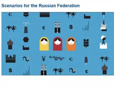 Форум в Давосе представит мрачное будущее для России: каждый вариант хуже другого Форум в Давосе представит мрачное будущее для России: каждый вариант хуже другого
