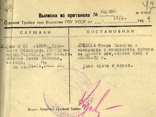 О репрессиях против украинцев, которые сопротивлялись Голодомору, обнародованы документы КГБ