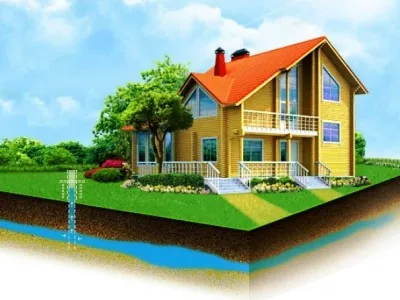 Собственная скважина: что необходимо знать