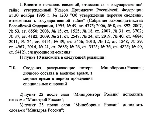 Путин засекретил данные о потерях армии "в мирное время". ФОТО Путин засекретил данные о потерях армии "в мирное время". ФОТО