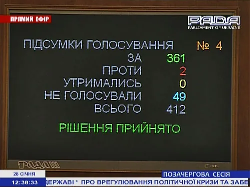 Выход из кризиса: Рада отменила “диктаторские законы” Выход из кризиса: Рада отменила "диктаторские законы"