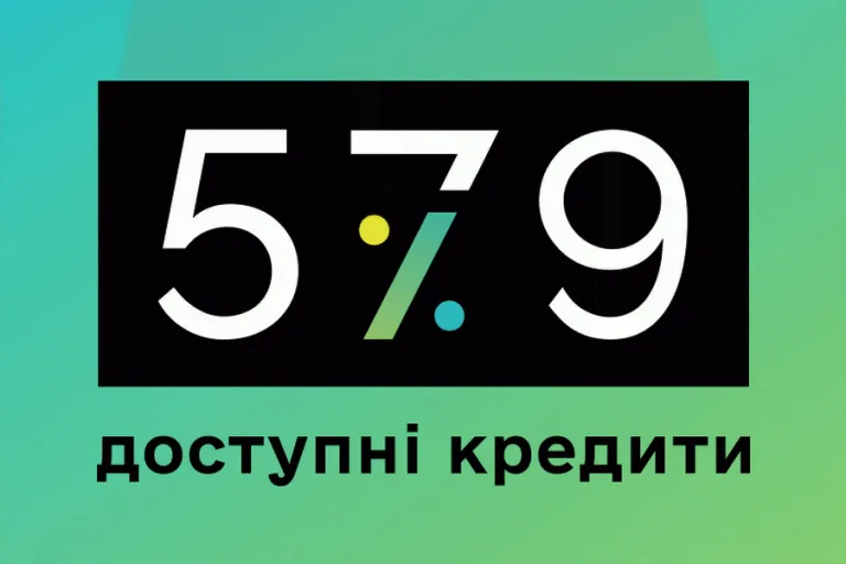 108,6 млрд грн кредитів 5-7-9 у 2026 році